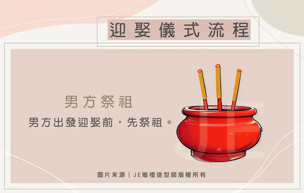 迎娶流程 - 男方祭祖