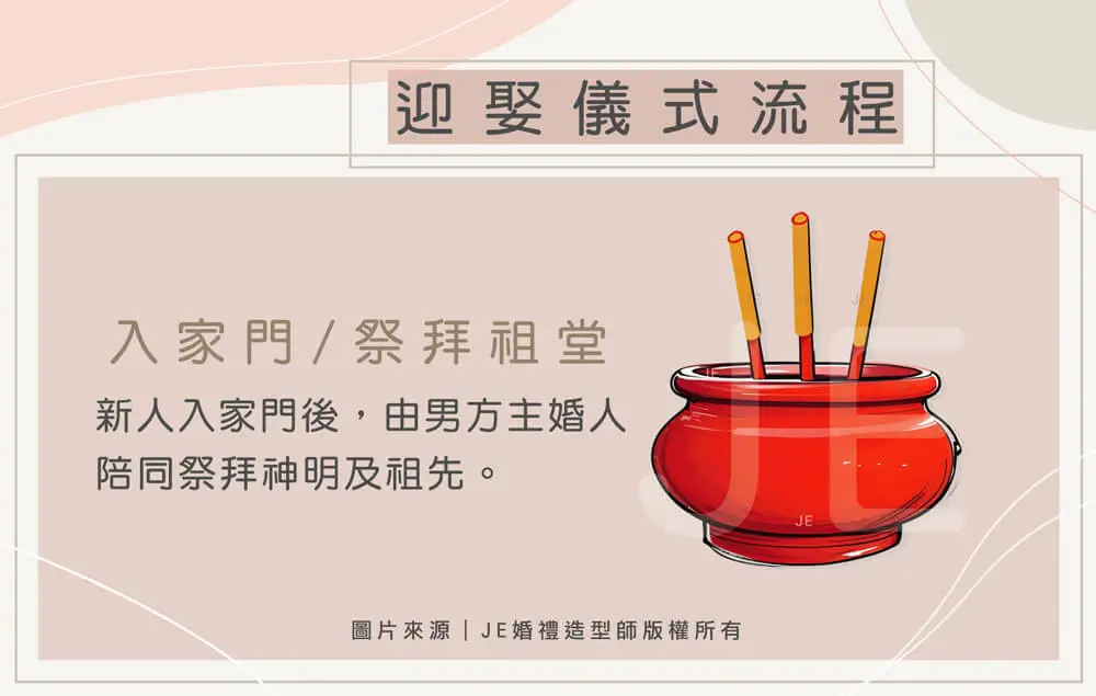 迎娶流程 - 入家門 / 祭拜祖堂