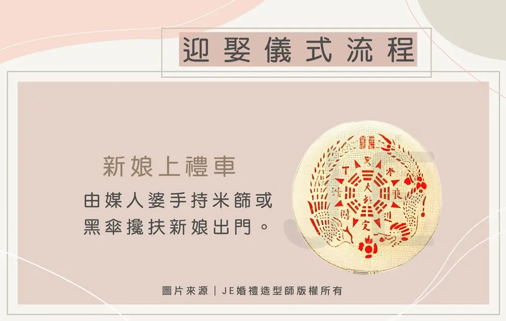 迎娶流程 - 新娘上禮車