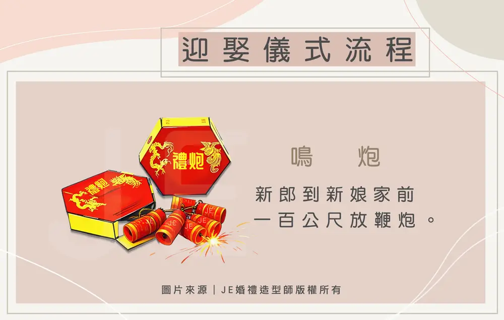 迎娶流程 - 鳴炮