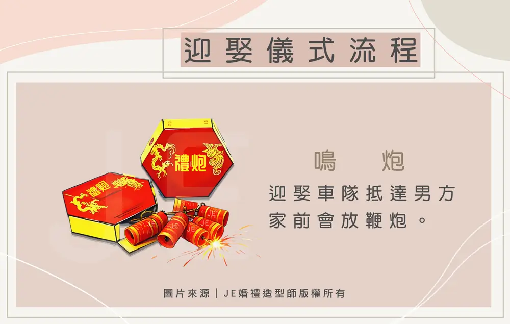 迎娶流程 - 鳴炮