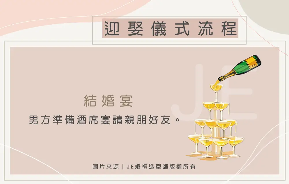 迎娶流程 - 結婚宴