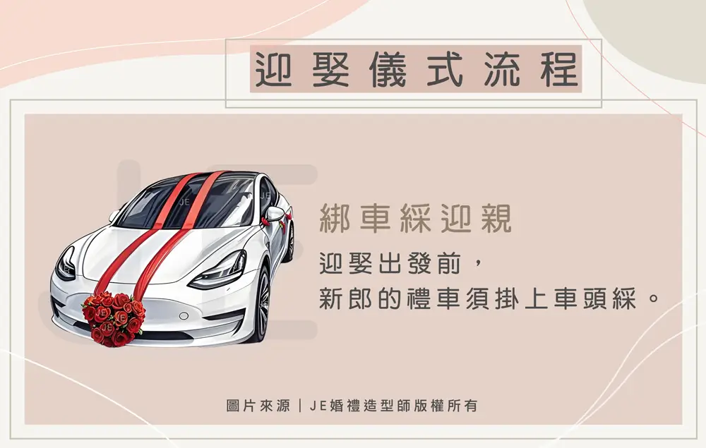 迎娶流程 - 綁車綵迎親