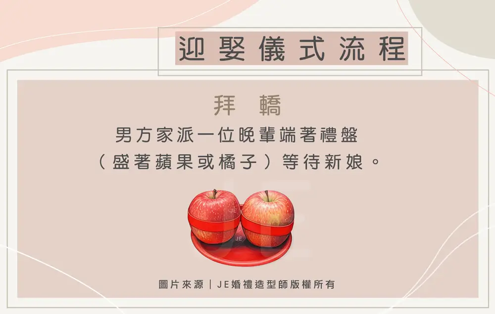 迎娶流程 - 拜轎