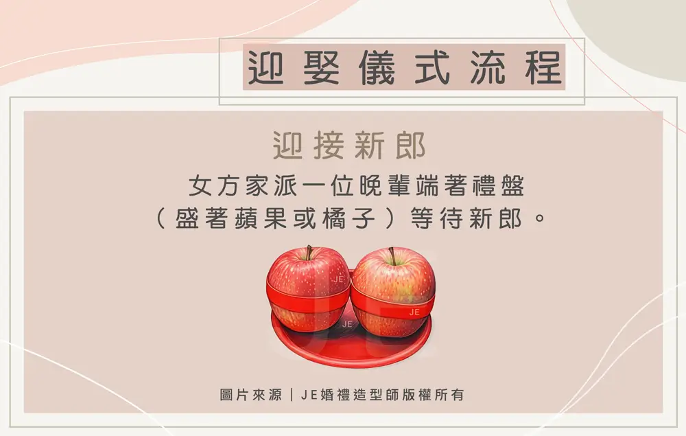 迎娶流程 - 迎接新郎