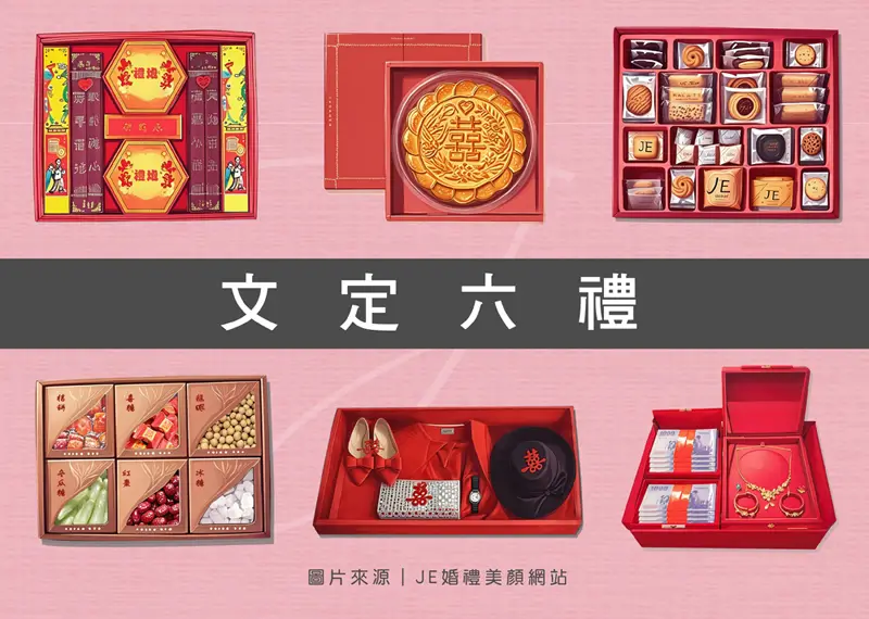 婚禮習俗 - 文定六禮