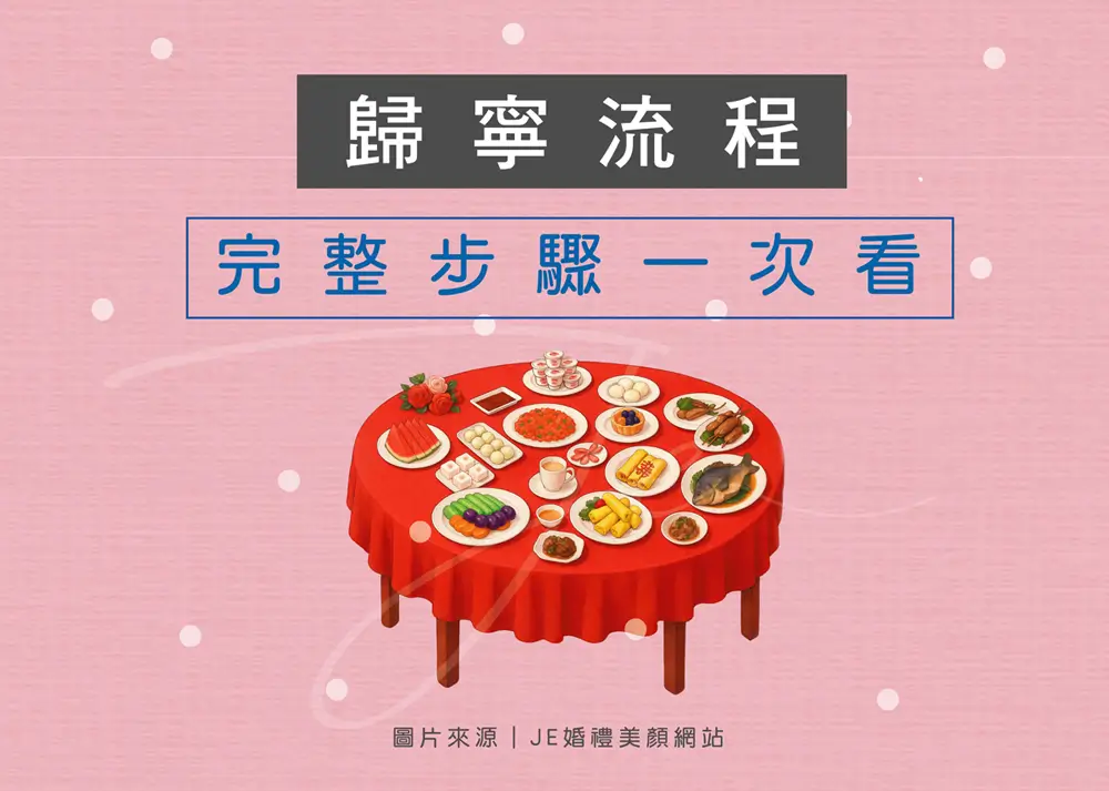 歸寧