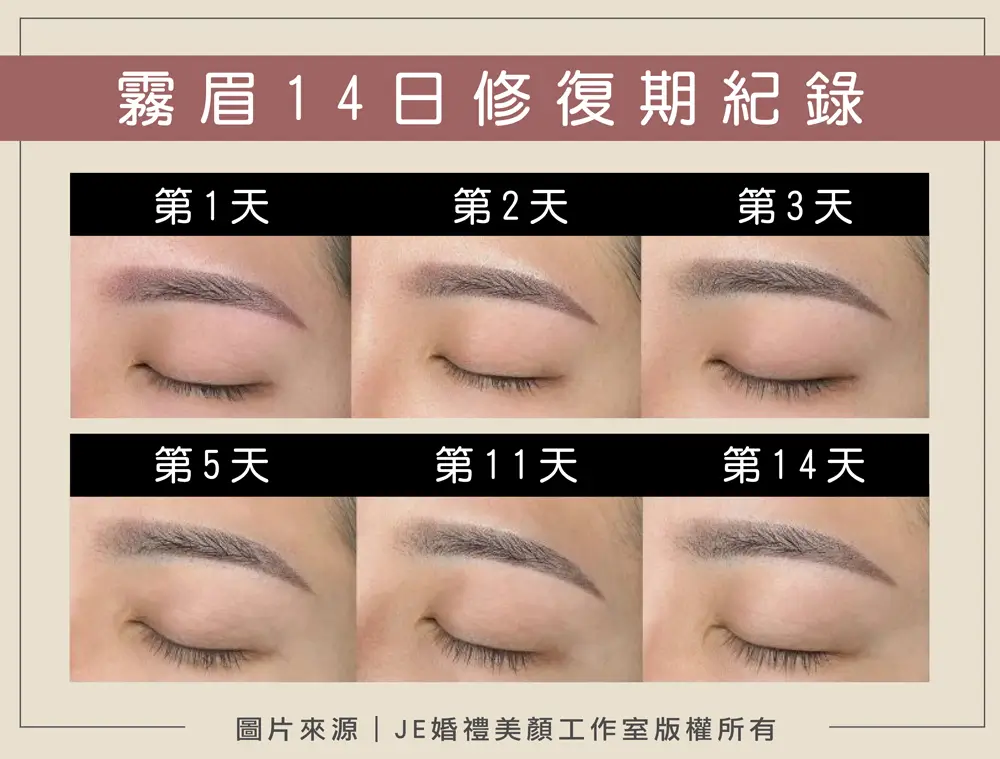 霧眉結痂 - 霧眉修復期