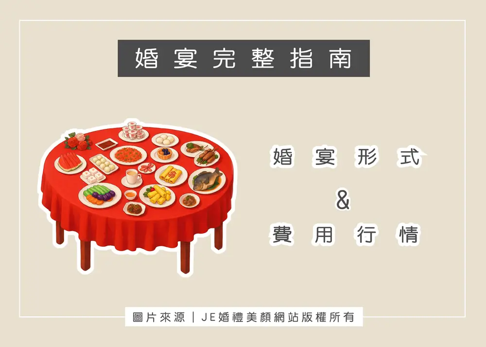 婚宴費用