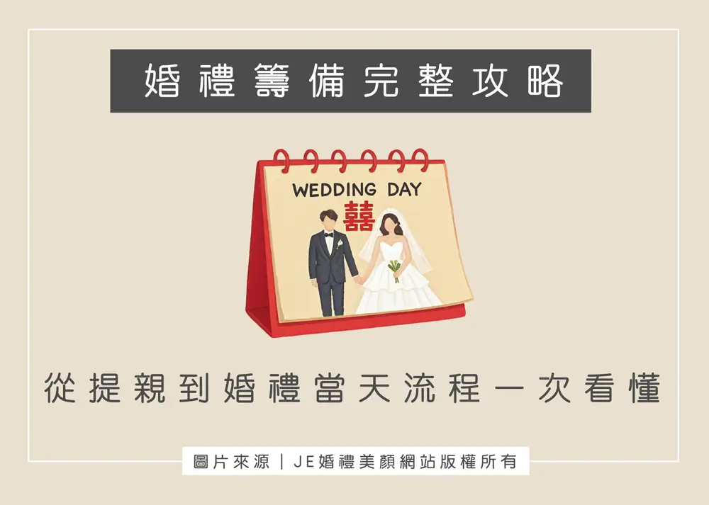 婚禮籌備