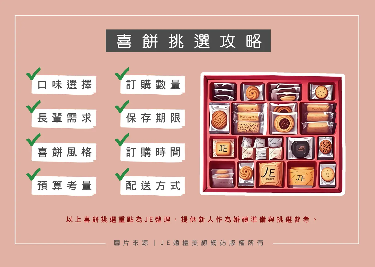 喜餅挑選