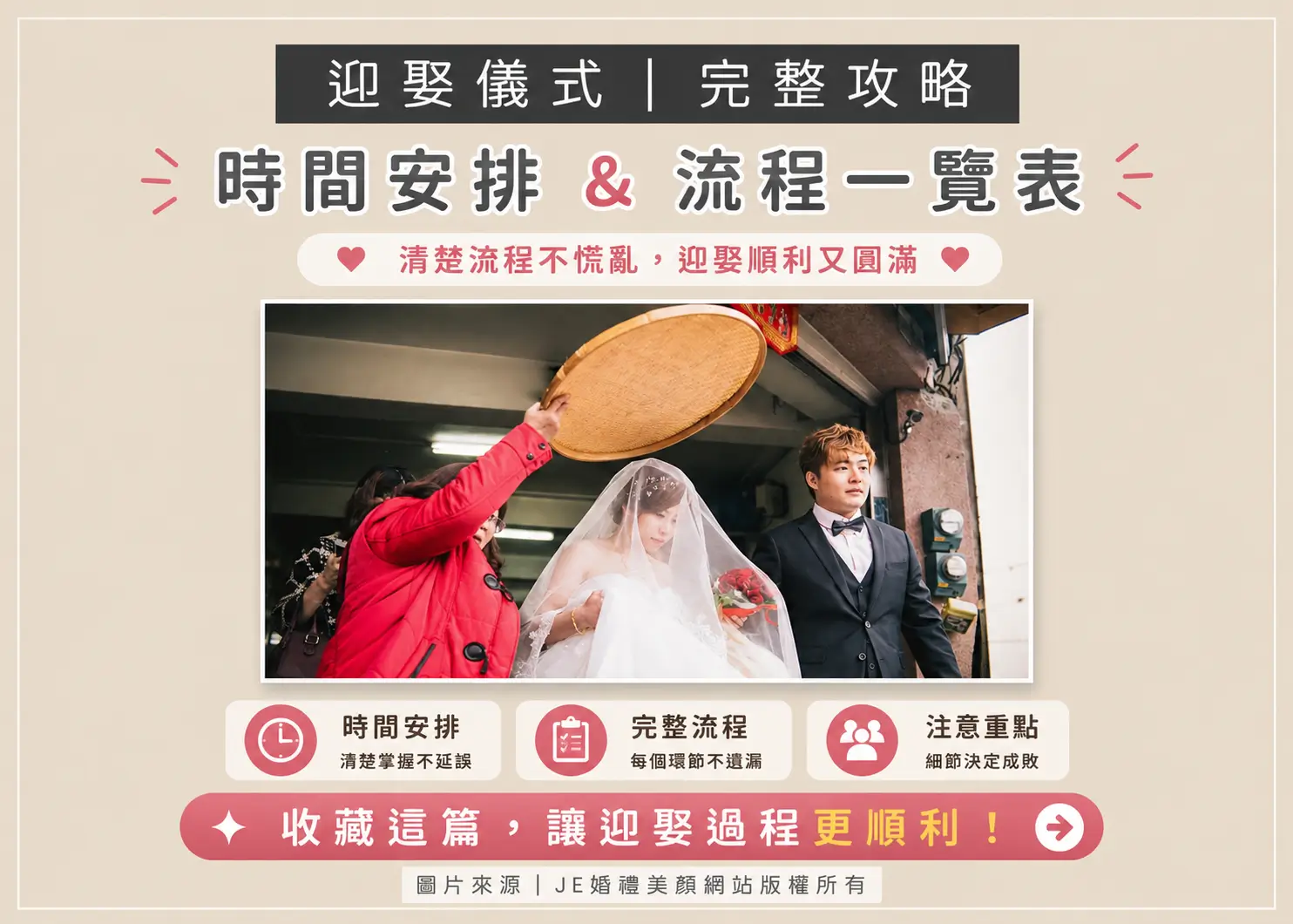迎娶流程